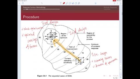 工業統計_0427(II)_RSM