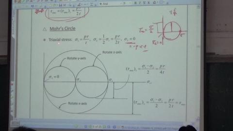 材料力學(二)20200428(2)