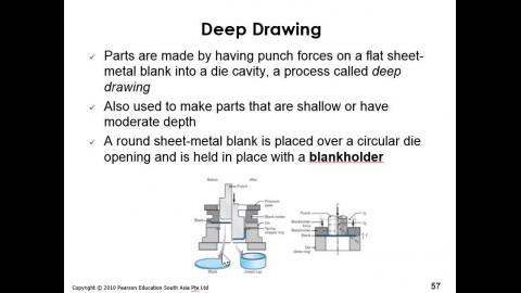 04.27.2020 板金 Part4