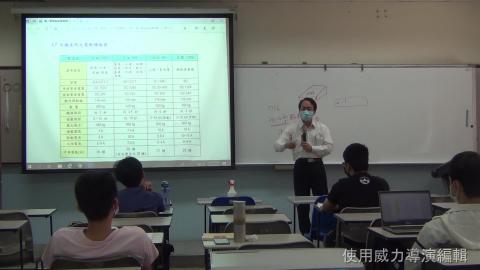 1090425運轉理論-3.wmv
