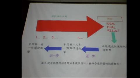 2020-04-29 triz-2.mkv