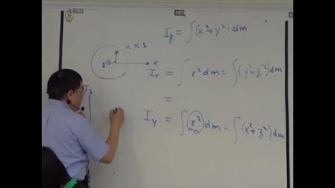 comment on calculation of the moment of inertia