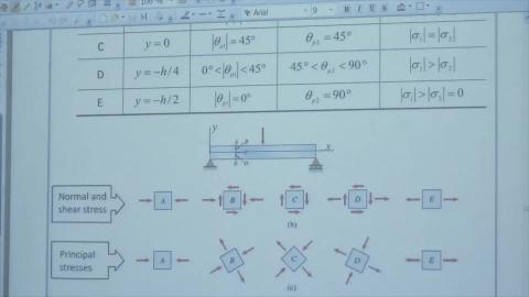 材料力學(二)20200505.mp4