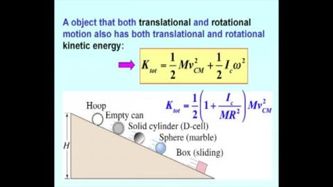 Rotational and translational kinetic energy