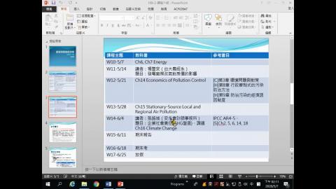 資源與環境經濟學1090507