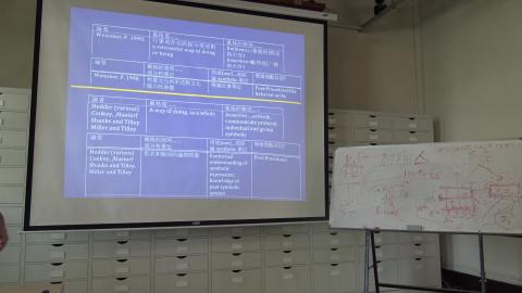 108-2考古學理論方法專題20200513-4_2