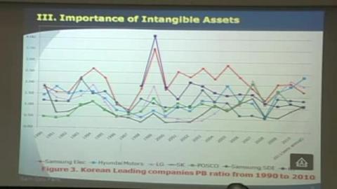 國際大學營運自主高峰會 2011.12.13 台南場_4