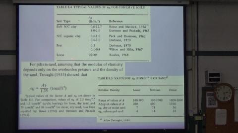 樁基礎分析與設計0520_3.MTS