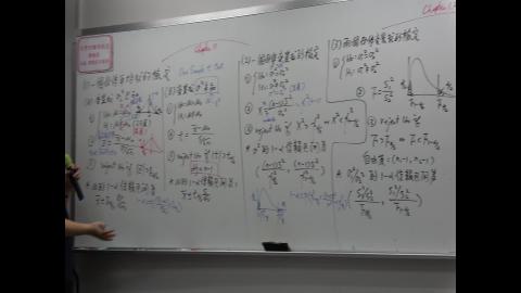 20200521_工專統方-2