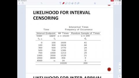 IS_0525(III)_reliability_interval_censoring