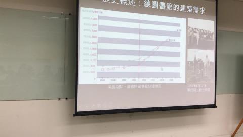 1945年後台灣當代建築專題討論-0521-2