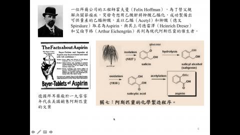 aspirin-2.mov