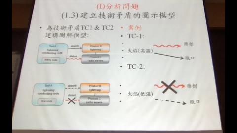 TRIZ 5/27 第三堂.mkv
