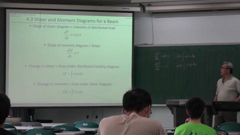 1090528結構學(一)