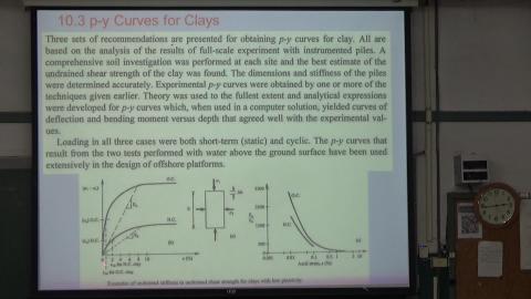 樁基礎分析與設計0527_3.MTS
