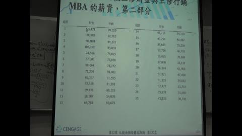 20200528_工專統方-3