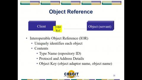0602_iot第二節_middleware7_上完.mp4