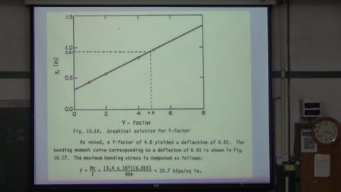 樁基礎分析與設計0603_8.MTS