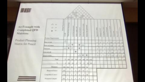 TRIZ 6/3 第三堂.mkv