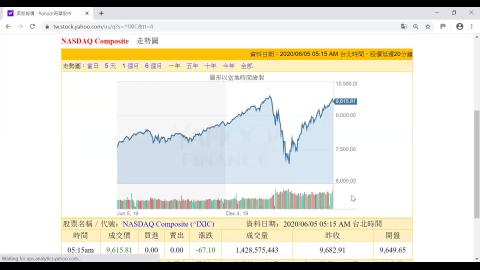 1090605 期貨與選擇權.mp4