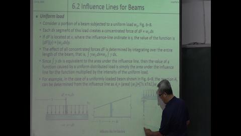 1090604結構學(一)
