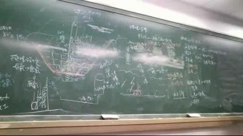 6月9日固體廢棄物工程(2)