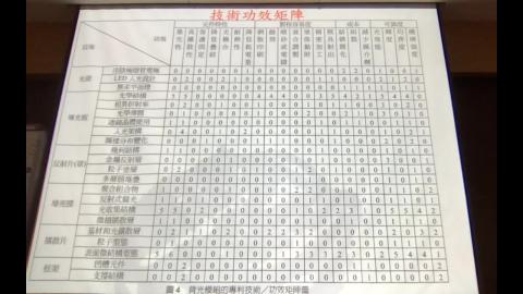 TRIZ 6/10 第二堂.mkv