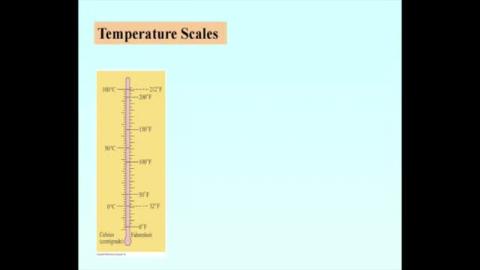 Temperature scales