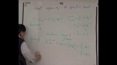 Vibrational degree of freedom