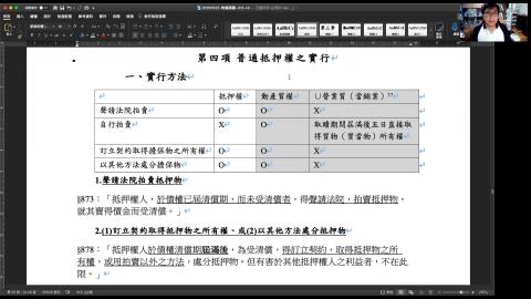 物權-ch3-s1d-普通抵押權（抵押物之實行）-202006012-41'31''.mp4