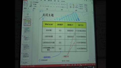 20200611_工專統方-3