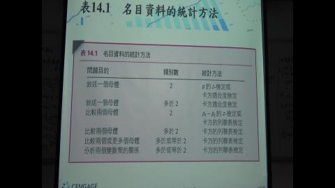 20200611_工專統方-4