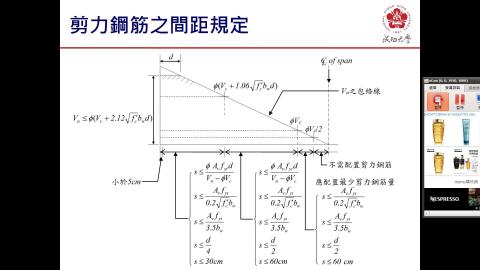 1090618 鋼筋混凝土學