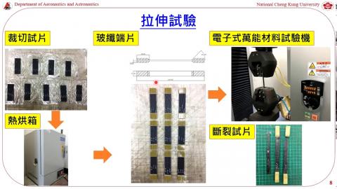 田口方法應用於單向碳纖維/預浸布複合疊層板之最佳抗拉強度製程參數分析
