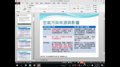 資源與環境經濟學1090618