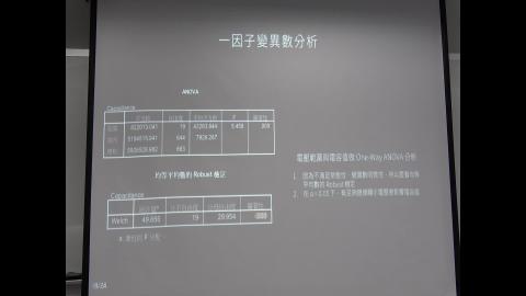 20200702_工專統方-第二組、第一組