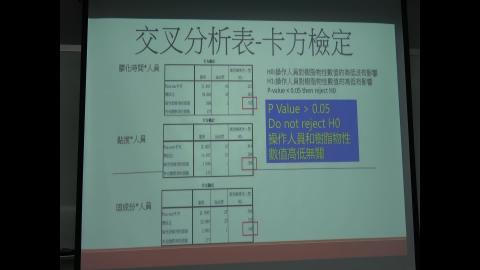 20200702_工專統方-第一組