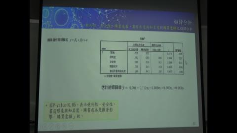 20200702_工專統方-第四組、第五組