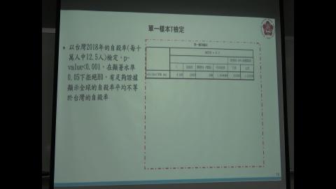 20200702_工專統方-第六組