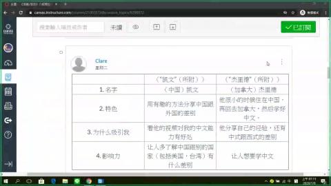 20200708_TISLP_三年級.mp4