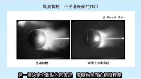 不平滑表面的作用