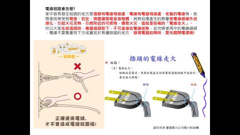 宿舍用電安全宣導