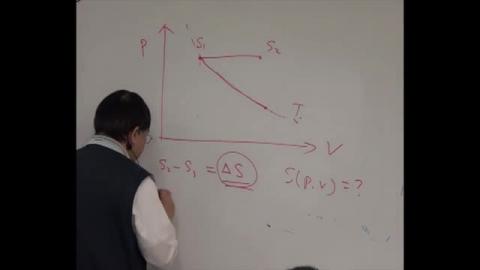 How to calculate Entropy?