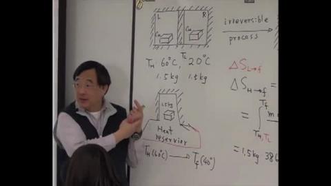 Comment on contacting to a heat reservior