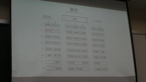 20200908普通化學