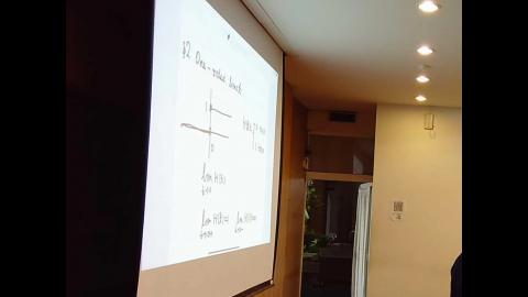 (中) 0910 微積分(一) 劉珈銘老師