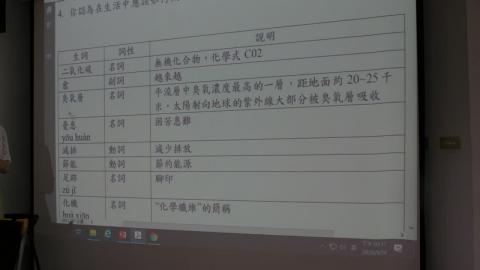 2020.09.14  Chinese lvl 8-1