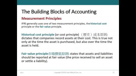 20200915上課影片之三