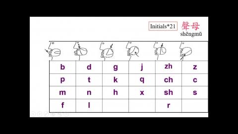 基礎國文L1_20200916-2