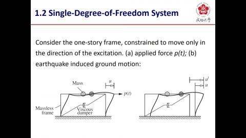 Dynamics of Structures (20200916-2)